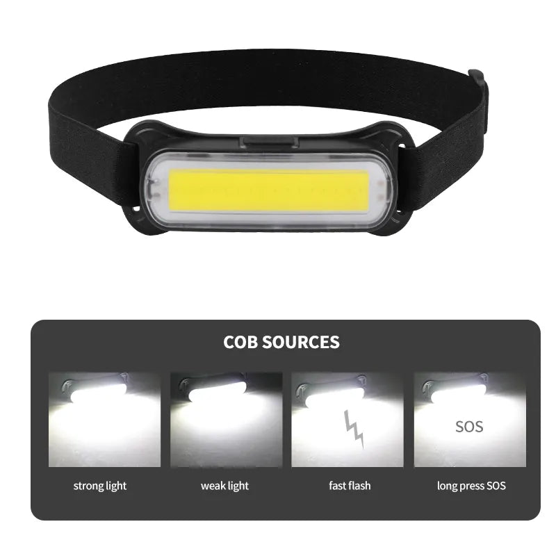 LED hovedlampe - Campglow Minicob