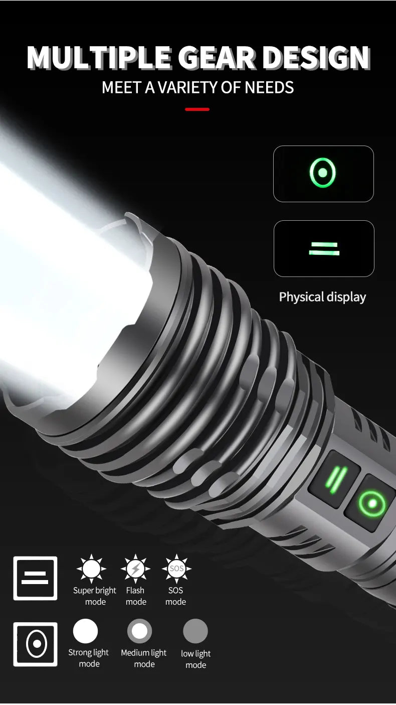 LED -lommelygte - Blazelume