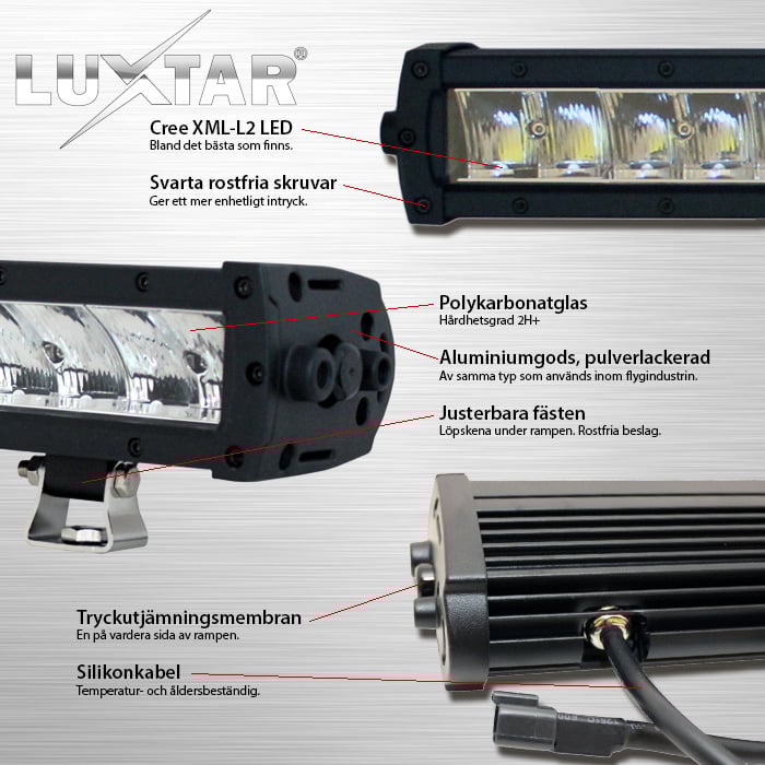 Led rampe Pakke LUXTAR® X24 Spot - Forsænket | 240W