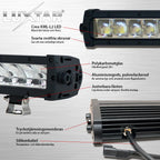 Ledramp Paket LUXTAR® X24 Black Edition - Infälld | 240W - bild 8