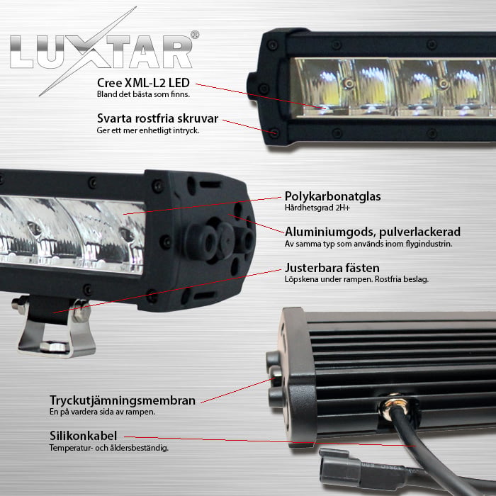 Ledramp Paket LUXTAR® X24 Black Edition - Infälld | 240W - bild 8