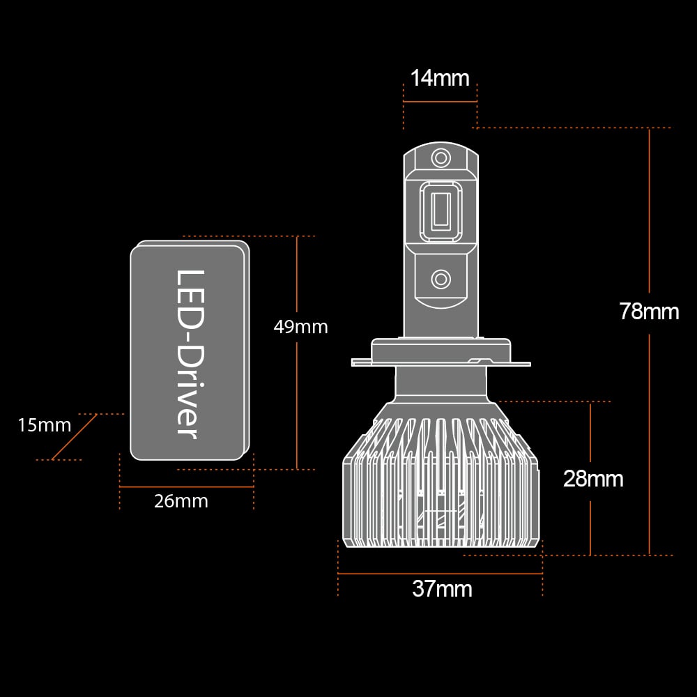 LUXTAR® Premium Canbus HB3 pære /9005