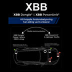 XBB OBD-II Dongle + PowerUnit