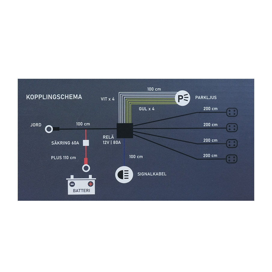 Luxtar Relæ kabelsæt DT-4 X4 12V 80A Relæ