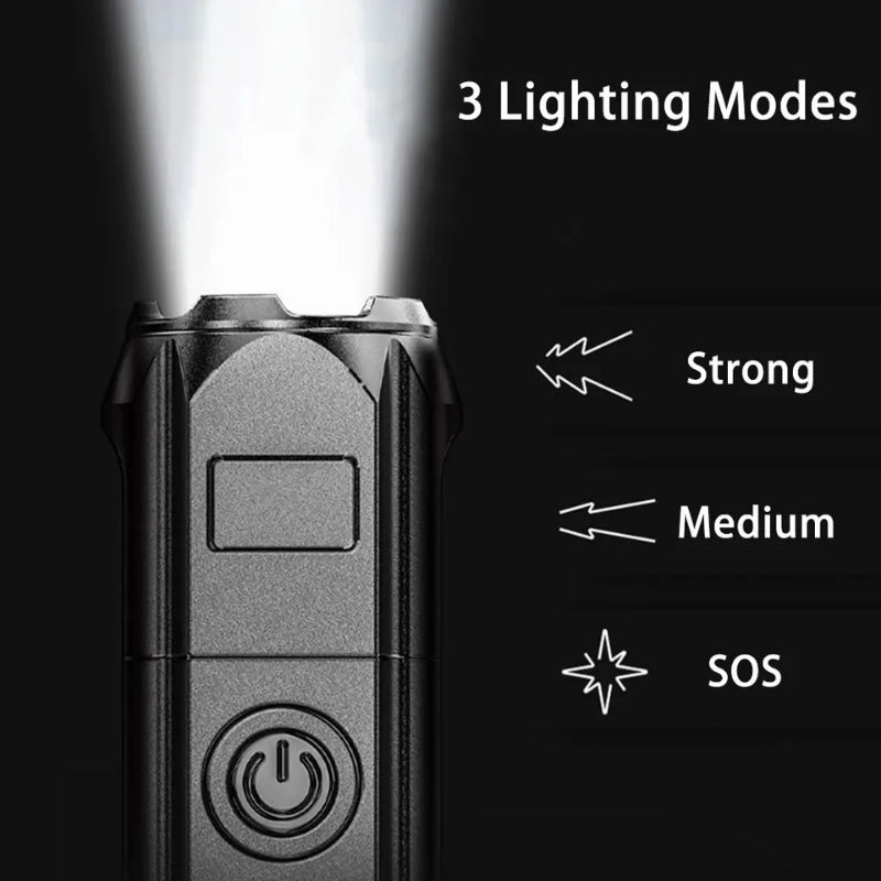 Minimag Zoomx