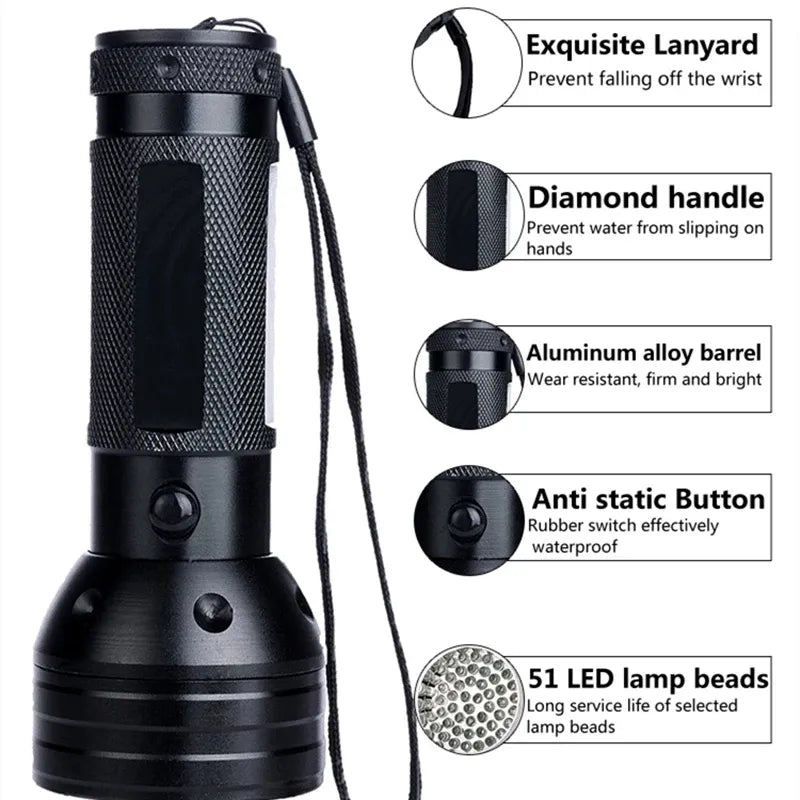 UV Glowpro Luminat