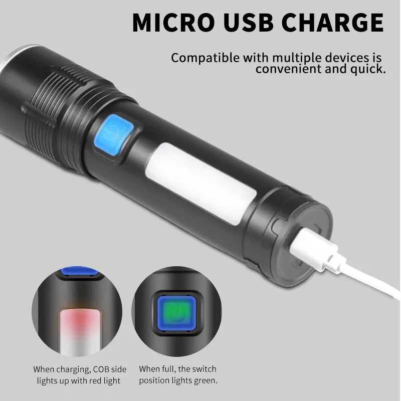 LED -lommelygte - Ultraflash XHP & COB
