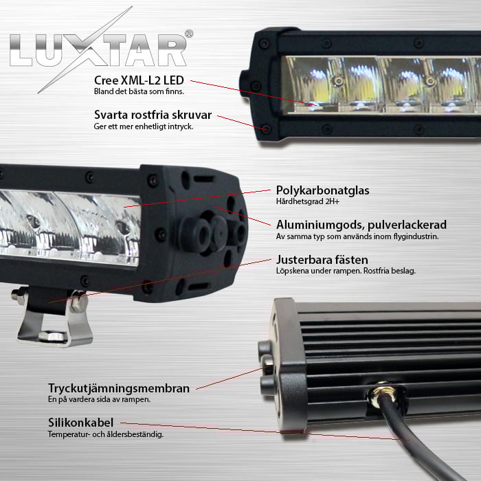 LUXTAR® X18 LED-ramp Spot 180W 7536 Lumen – Lång Räckvidd Bil