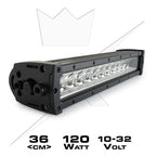 LUXTAR® Ledramp X12 | Spot <36cm> - bild 2