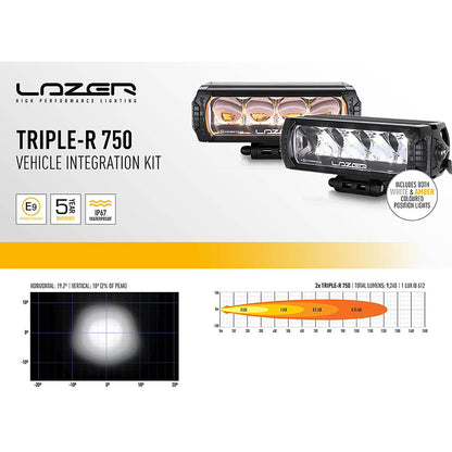 Information om LED-rampskit Lazer Triple-R 750 Std för VW Amarok V6 2016+