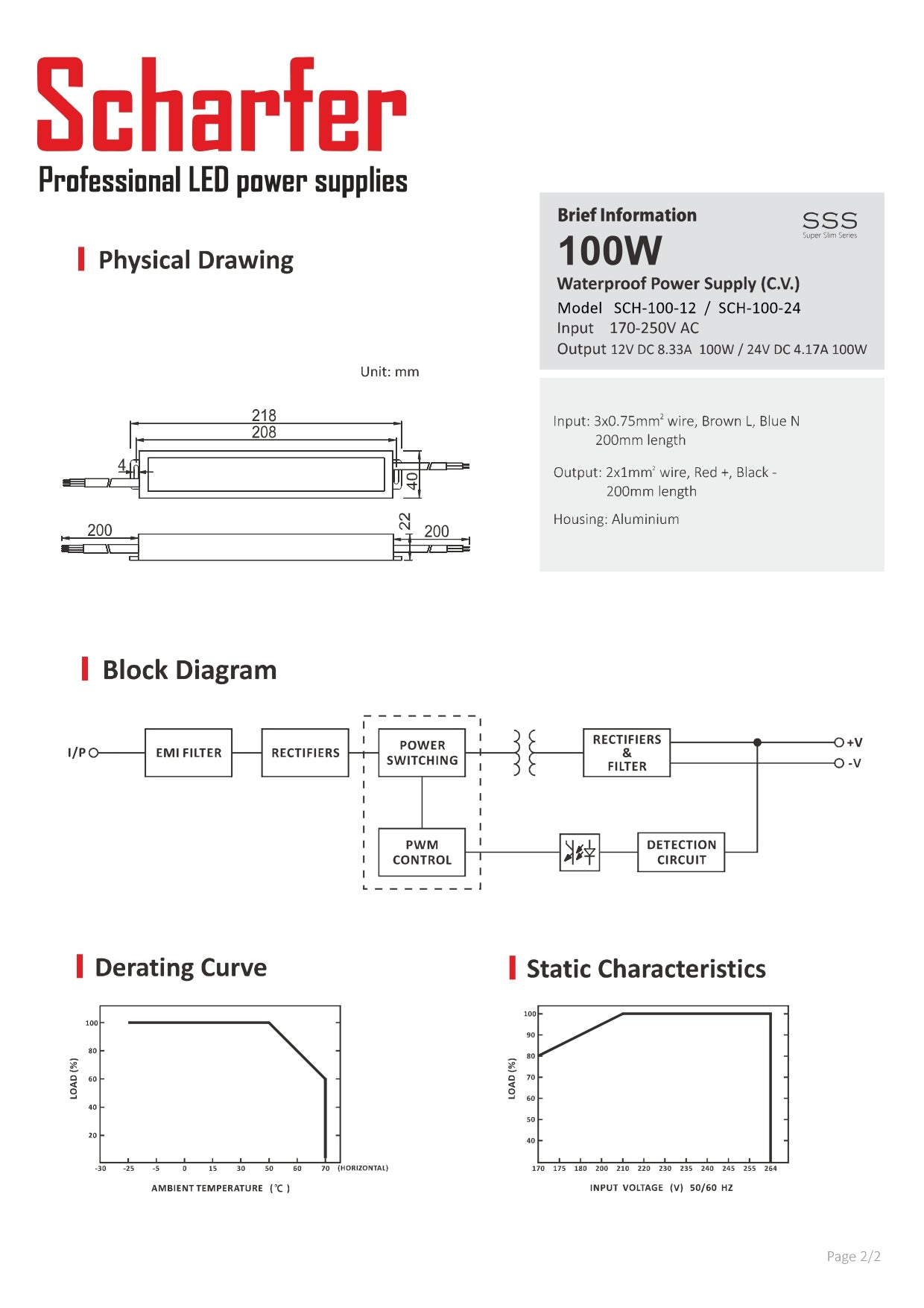 Transformer 230V AC til 24V DC 100W