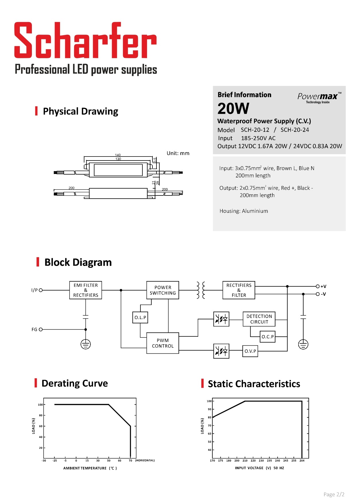 Transformer 230V AC til 12V DC 20W