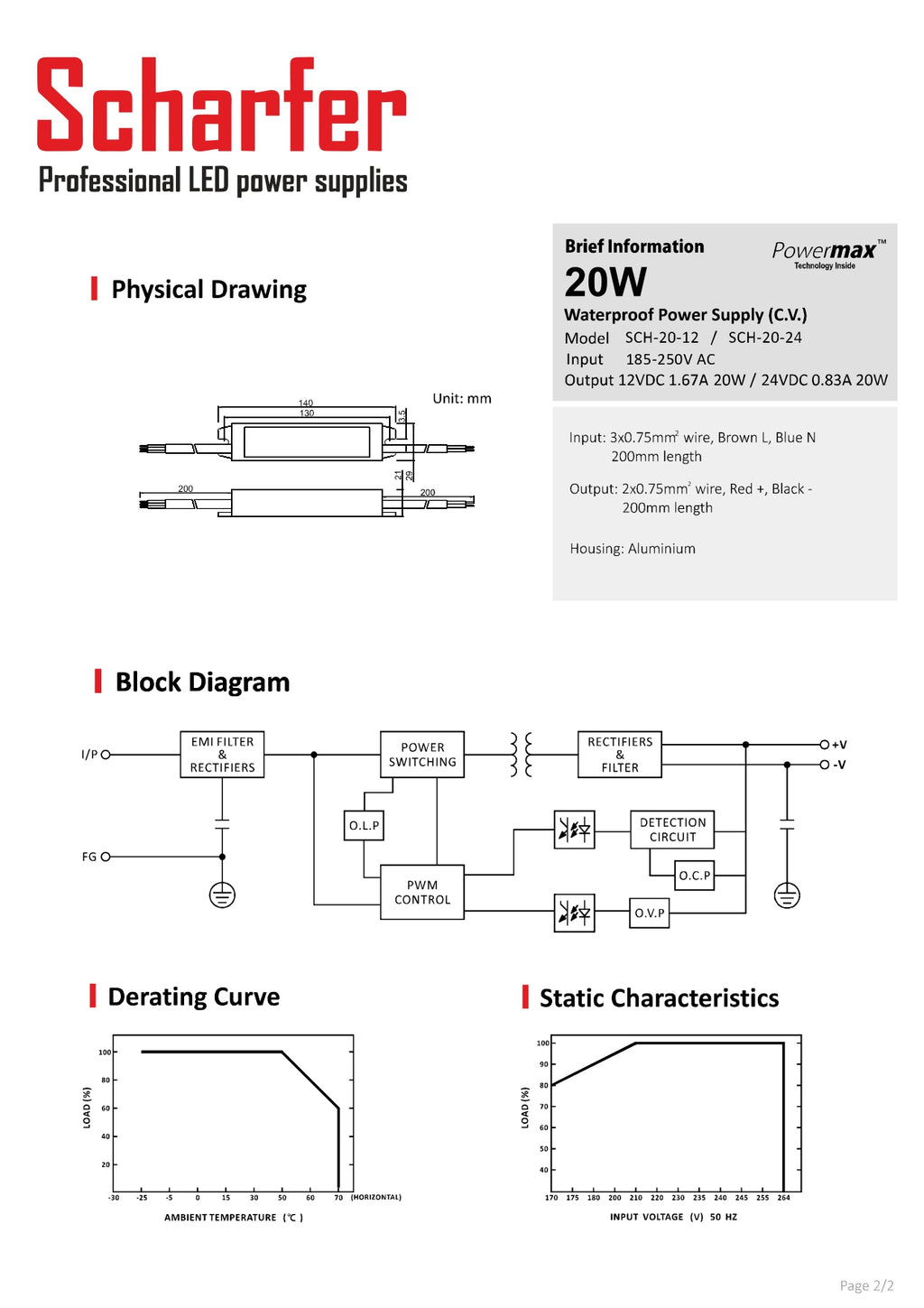 Transformer 230V AC til 24V DC 20W