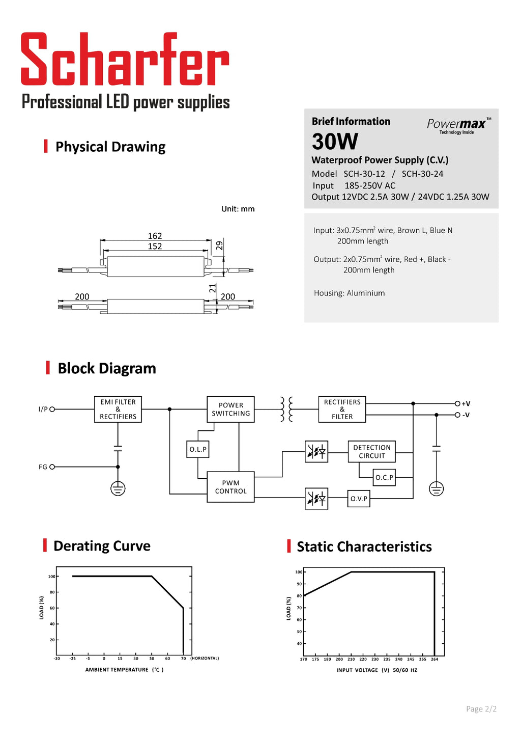 Transformer 230V AC til 24V DC 30W