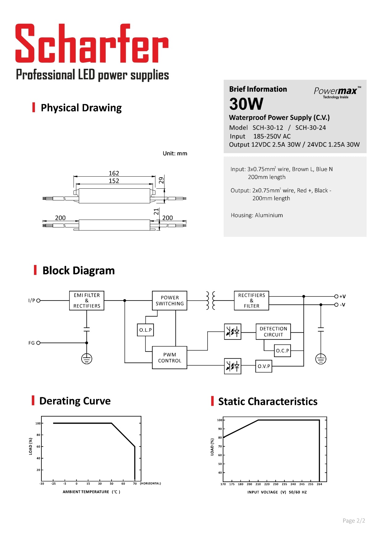 Transformer 230V AC til 24V DC 30W
