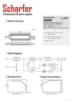 Transformer 230V AC til 12V DC 300W