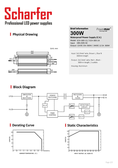 Transformer 230V AC til 12V DC 300W