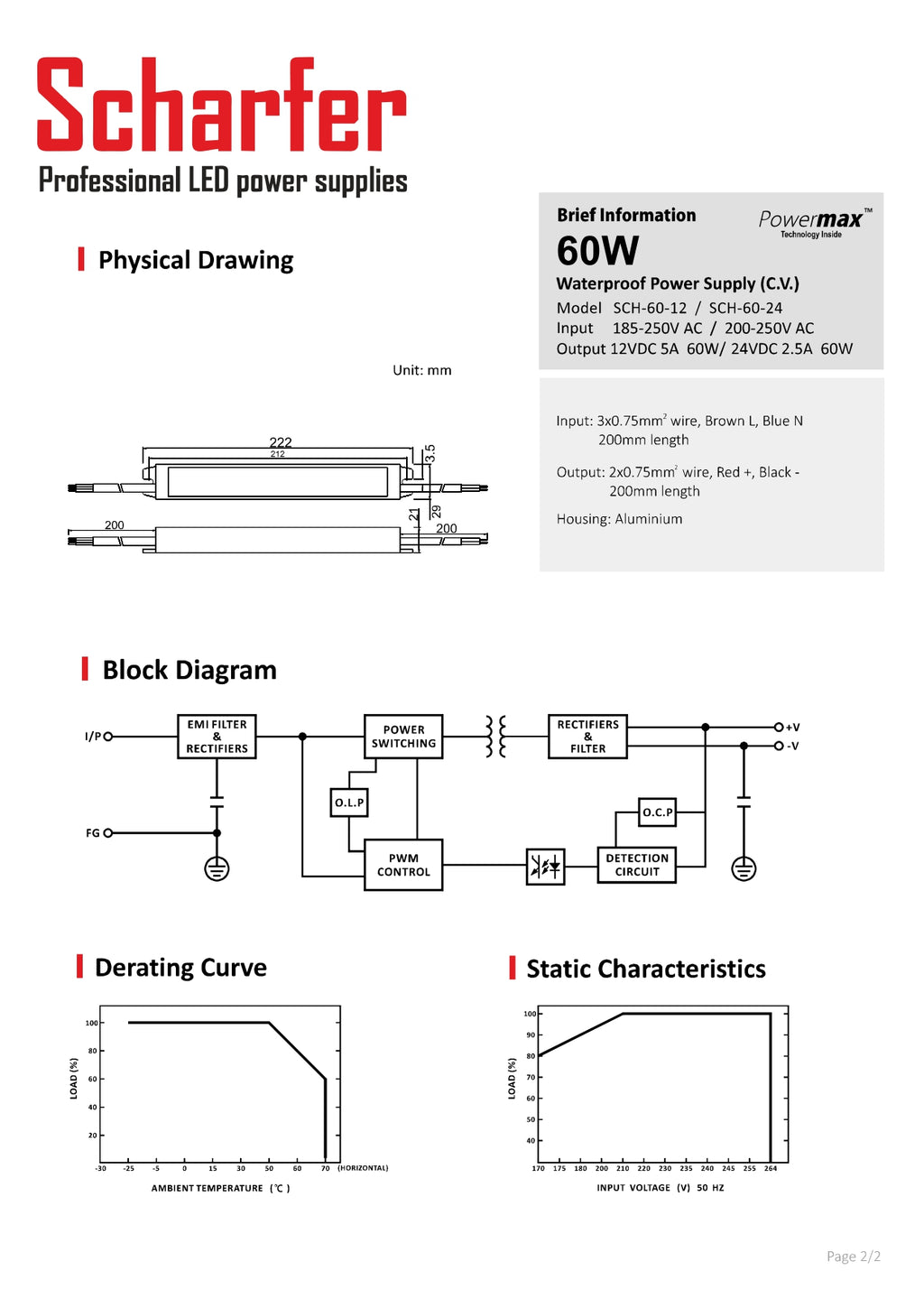 Transformer 230V AC til 12V DC 60W