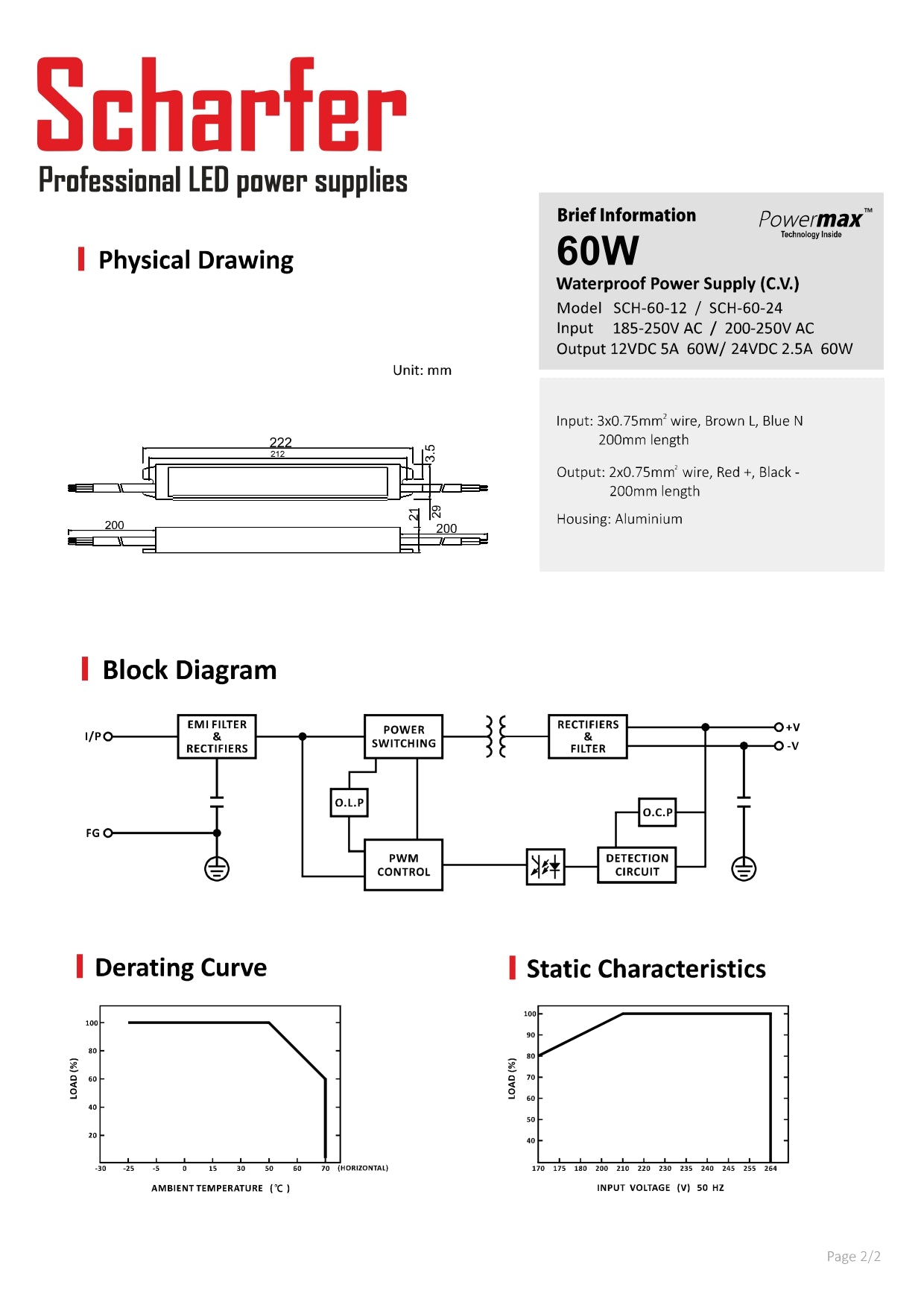 Transformer 230V AC til 24V DC 60W