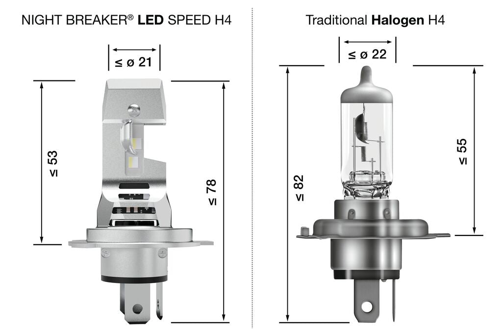 NIGHT BREAKER SPEED H4 450 | Street Legal - bild 4