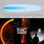 W9 Phoenix XTREME LED ekstralys