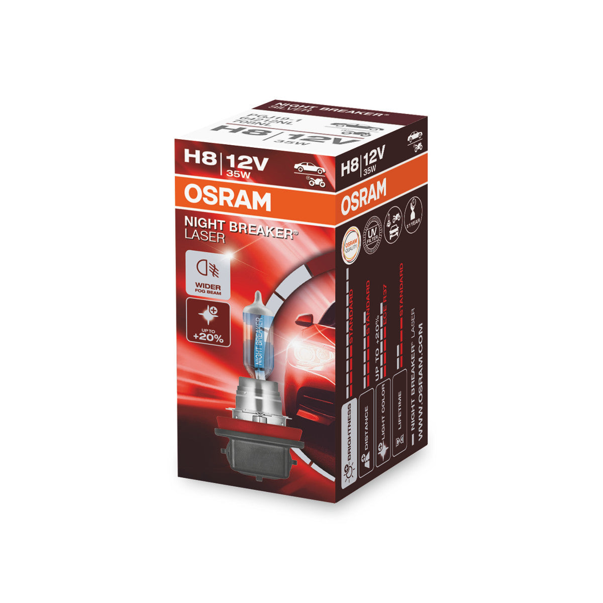 OSRAM NIGHT BREAKER® LASER H11 Single Blister